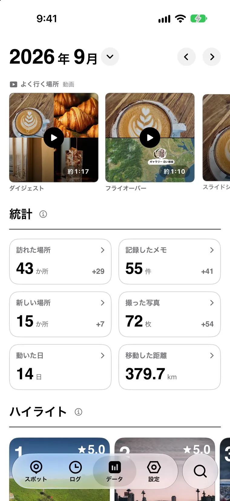データタブ。いちばん上に「よく行く場所」のメモリーの札、その下の「統計」に訪れた場所・記録したメモ・新しい場所・撮った写真・動いた日・移動した距離